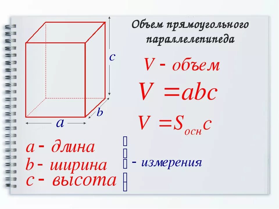 Формула нахождения объема прямоугольного параллелепипеда 5 класс. Формула объёма прямоугольного параллелепипеда 5 класс математика. Формула объёма прямоугольного параллелепипеда 5 класс. Формула вычисления объема прямоугольного параллелепипеда 5 класс.