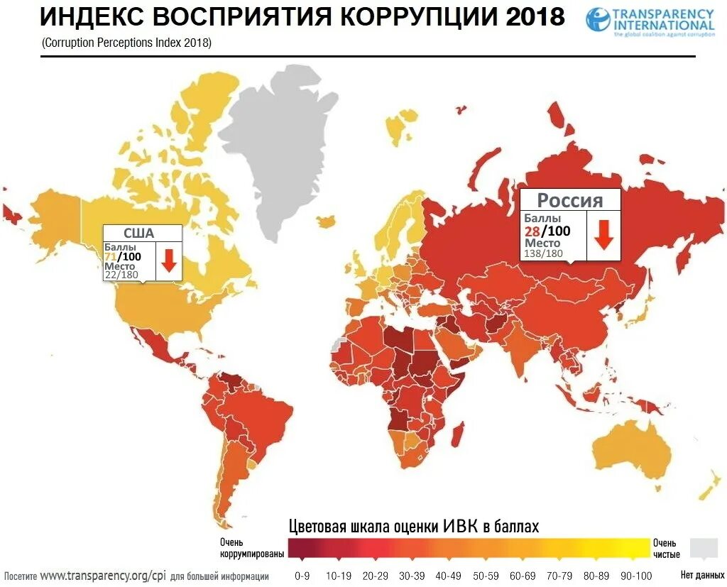 Индекс восприятия коррупции 2021 Россия. Список стран по индексу восприятия коррупции 2021. Индекс восприятия коррупции transparency International на 2021 год. Индекс восприятия коррупции Трансперенси Интернешнл. Коррупция в германии