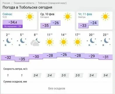 Прогноз енисейск на 3 дня. Прогноз енисейск на 3 дня