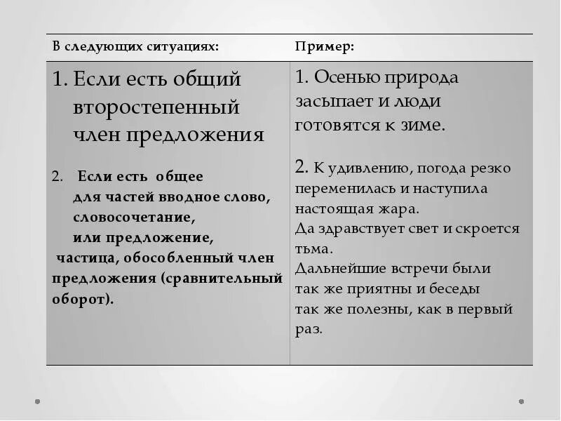 Школково егэ русский 2024. Теория для 16 задания ЕГЭ по русскому. 16 Задание ЕГЭ русский язык теория. 16 Задание ЕГЭ русский язык шпаргалка. Задание 16 ЕГЭ русский теория.