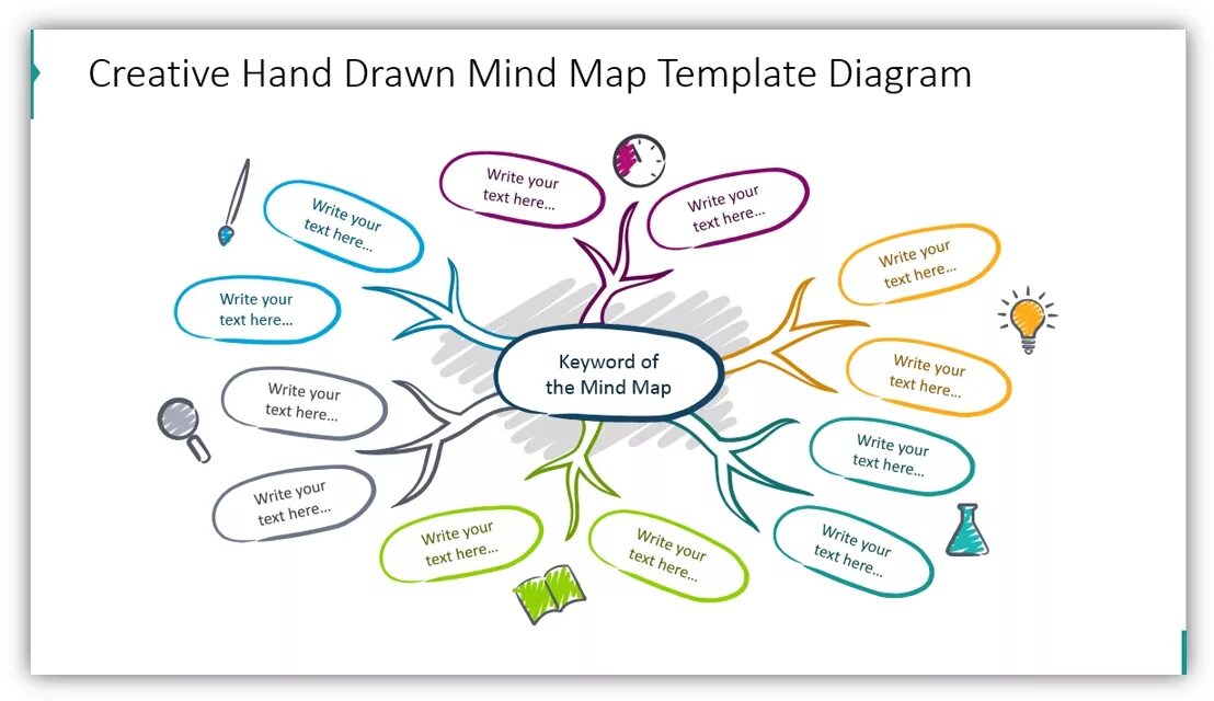 Ментальный шаблон. Ментальные карты Mind Map. Ментальная карта минд мап. Интеллект- карта (Mind Map). Карта разума Mind Map.