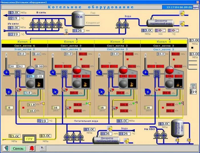Обучение scada. Scada мнемосхема котельной. мнемосхема котельной 3 котла. мнемосхема асу тп. мнемосхема асу тп котельной.