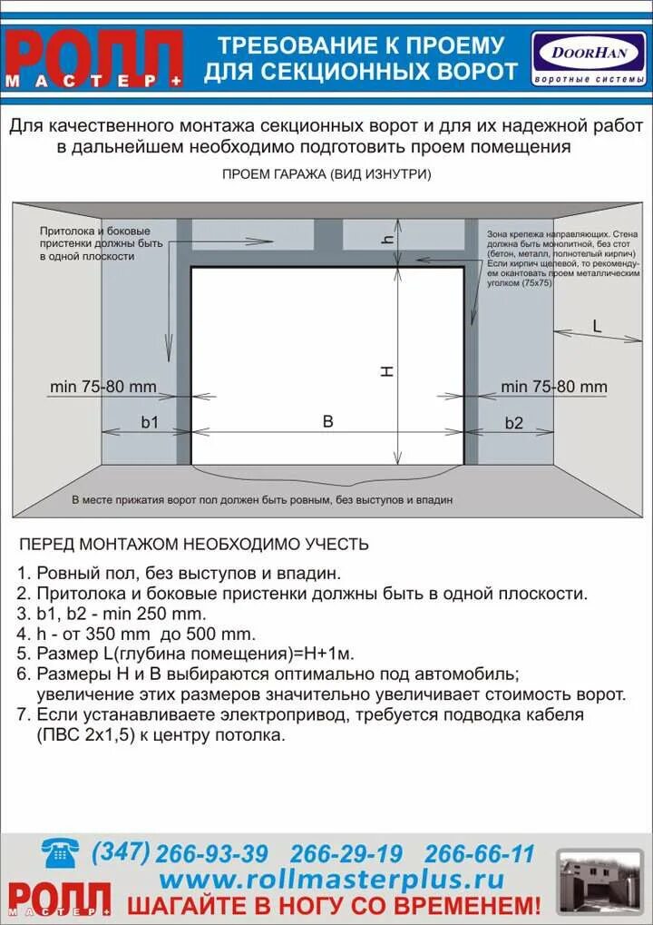 Схема подготовки проема для секционных ворот Алютех. Габариты для монтажа секционных ворот Алютех. Монтажные Размеры проема для секционных ворот. Размер проема для секционных ворот для гаража.