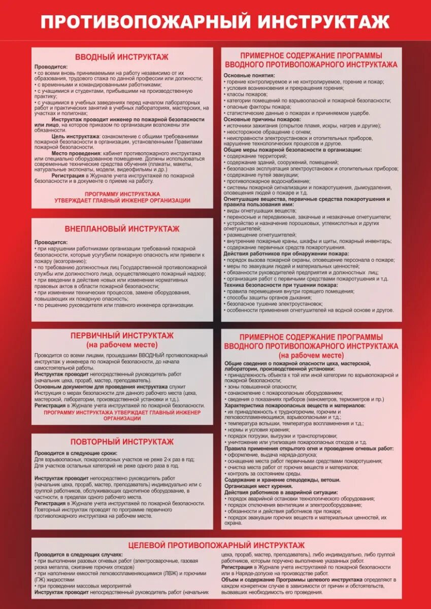 Как часто нужно проводить повторный противопожарный инструктаж. Пожарная безопасность инструктаж периодичность. Какие виды инструктажей проводятся по пожарной безопасности. Противопожарный инструктаж форма. Порядок проведения противопожарного инструктажа.