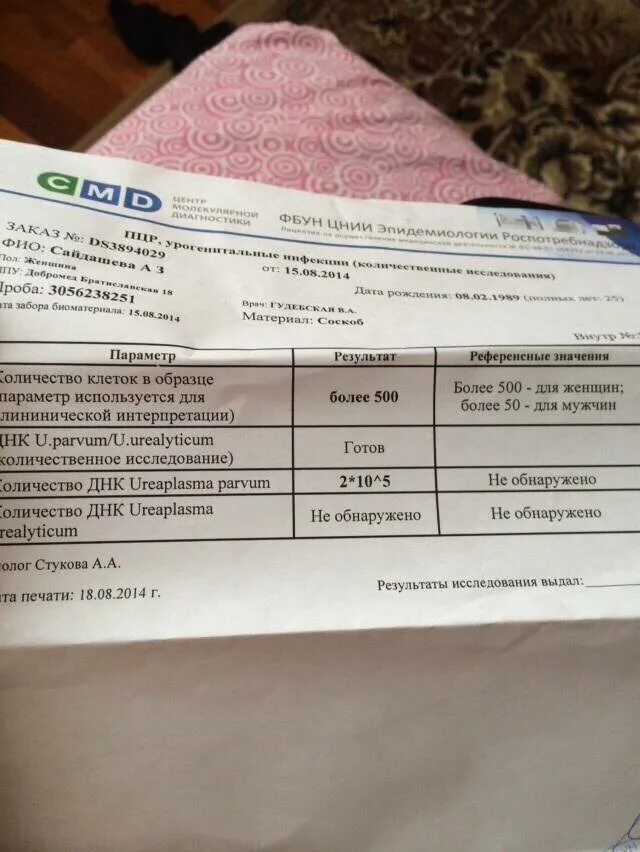 Уреаплазма парвум 10 в 10 степени. Уреаплазма парвум. анализ уреаплазма у женщин. уреаплазмы парвум. что такое уреаплазма u parvum.