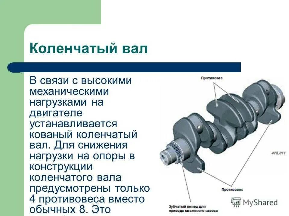 Виды коленвалов. Коленчатый вал двигателя а 41. Назначение противовесов коленчатого вала. Коленчатый вал ВАЗ где находится. Коленчатый вал 16 клапанов ДВС.