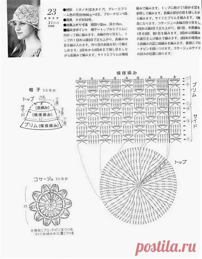 Ажурная шляпка крючком схемы. Повойник головной убор крючком схемы. Донышко для шляпки крючком схемы. Ажурная шляпа крючком схема. Шляпа на лето крючком схемы
