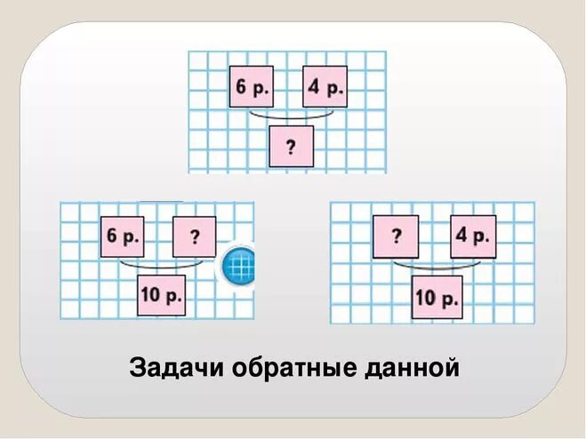 Решить обратную задачу 3 класс