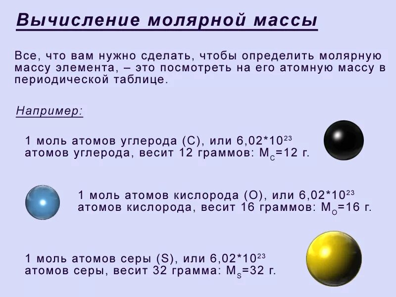 Количество вещества масса вещества формула. Как найти молярную массу формула. Молярная масса вещества это в химии. Формула вычисления молярной массы вещества в химии. Как рассчитать молярную массу вещества.