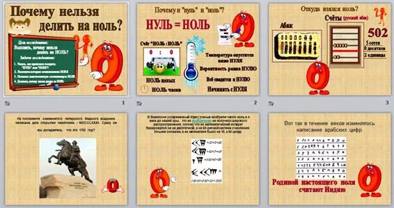 Почему 2 нуля. Почему нельзя делить на ноль. На 0 делить нельзя правило. Почему нельзя делить ноль на ноль. Деление на ноль правило.