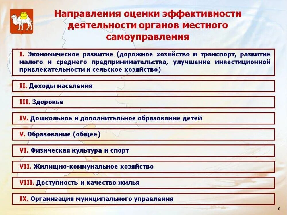 Методика оценки деятельности органов