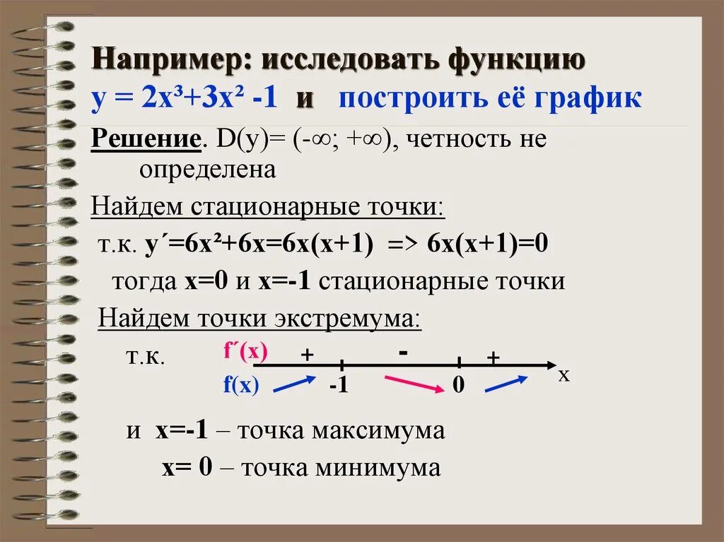 Исследовать функцию и построить график y =х5-х3. Исследовать и построить график функции у х-1/4х2. Исследование функции y=x^2. Исследовать функцию у=(2х+3)/(х+1).