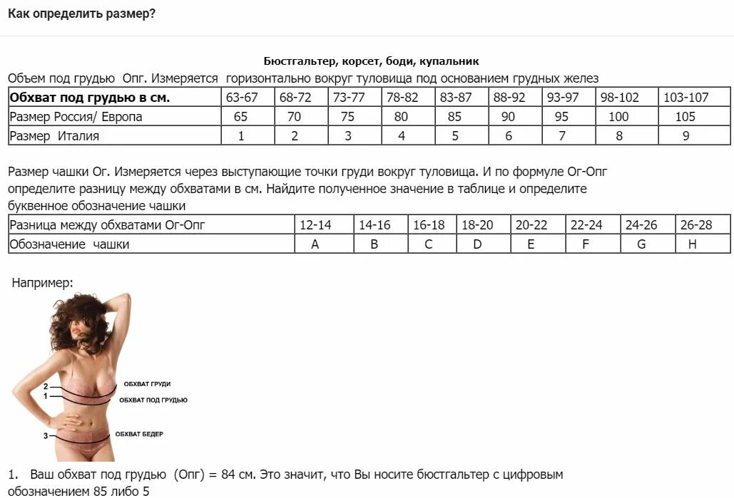 Где узнать размер. Обхват под грудью. обхват груди и размер. обхват под грудью размеры. определить размер груди.