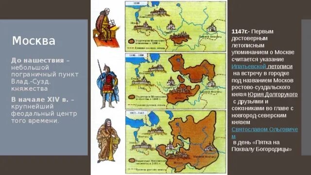 Установите соответствие 1147 г. 1147 г. первое упоминание о москве. летописное упоминание о москве. москва 1147 карта. первое упоминание о москве.