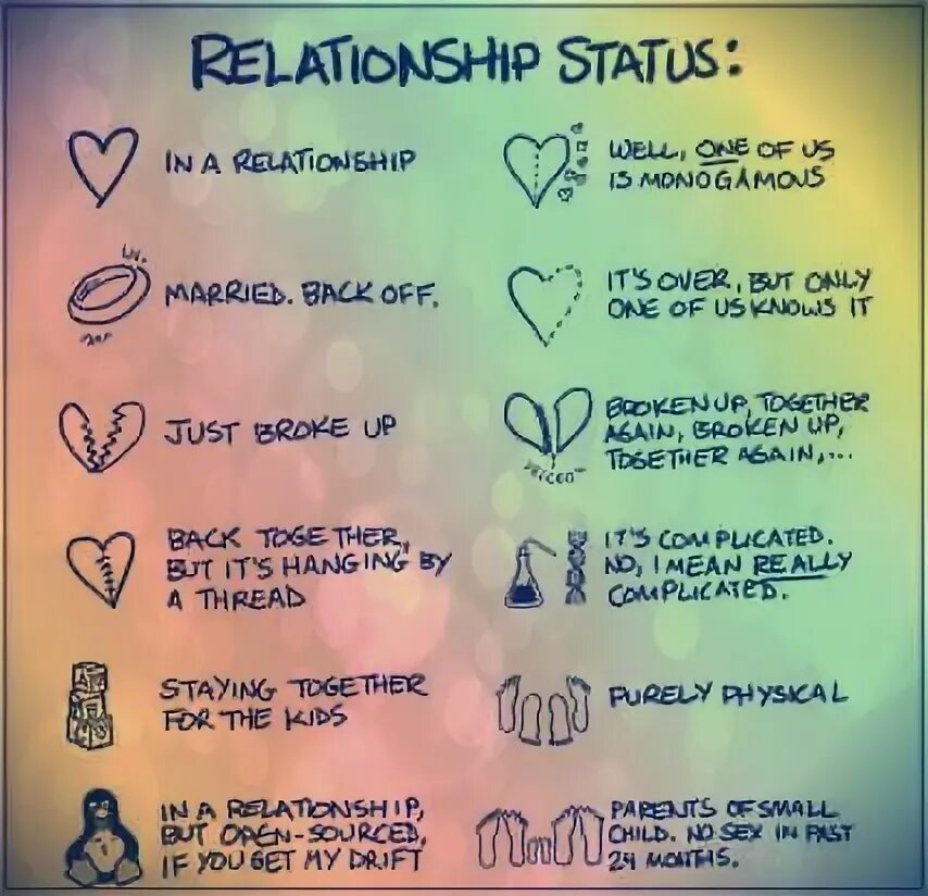 Status shipping. Relationship status. about relationship. quotes about relationships. relationship status какие бывают.