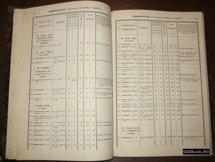 Список населенных мест