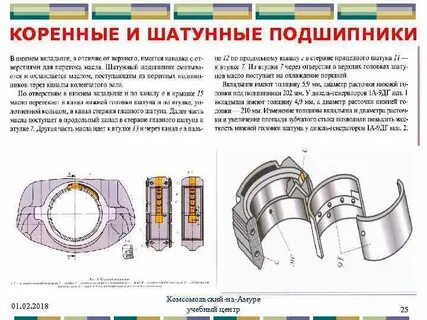 Коленвал на каких подшипниках