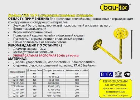 Диаметр крепежа
