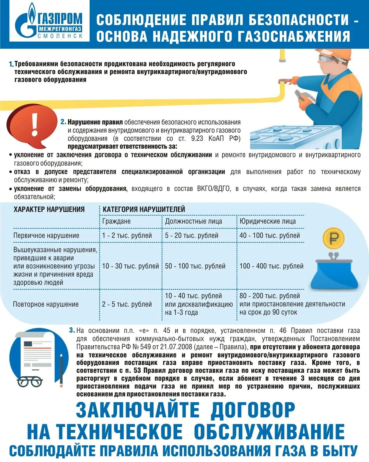 Газораспределение мкд