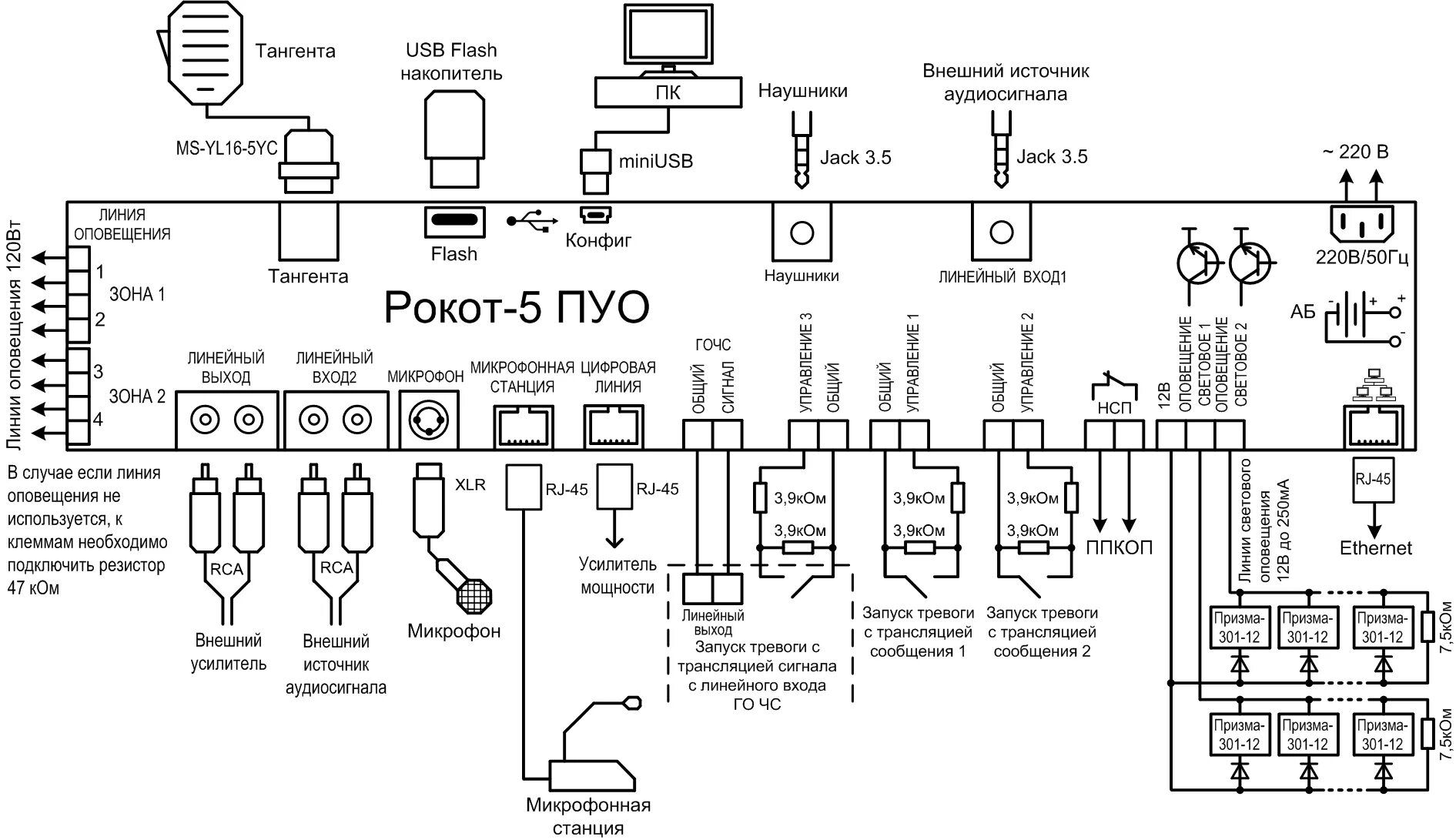 Приборы в схеме соединения. Прибор управления оповещением рокот 5 ПУО 100. Рупор-300 прибор речевого оповещения схема подключения. Рокот 5 ПУО схема подключения. Рокот-5 ПУО исп.2 прибор управления оповещением.