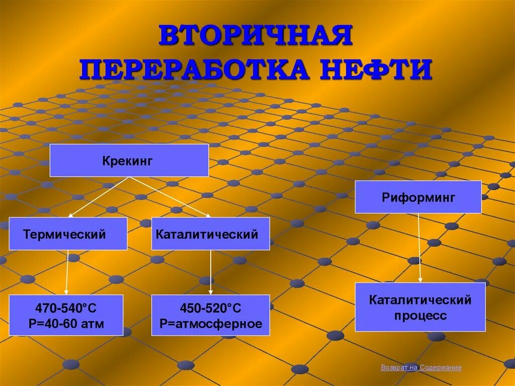 Переработка нефти риформинг. Крекинг и риформинг нефтепродуктов. Вторичная переработка нефти крекинг и риформинг. Нефть. Ректификация, крекинг, риформинг.. Отличие риформинга от крекинга.