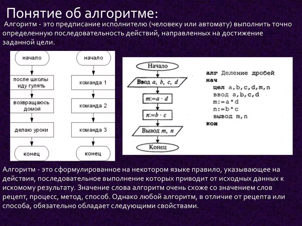 Последовательность шагов алгоритма. Последовательность алгоритма. Термины программирования алгоритм. Алгоритмические структуры в информатике. Последовательность действий алгоритм Информатика.