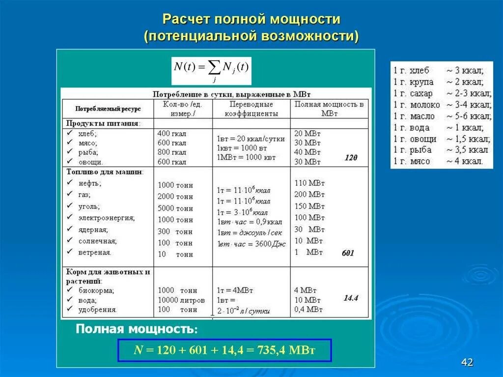 Калькулятор м3 перевести гкал