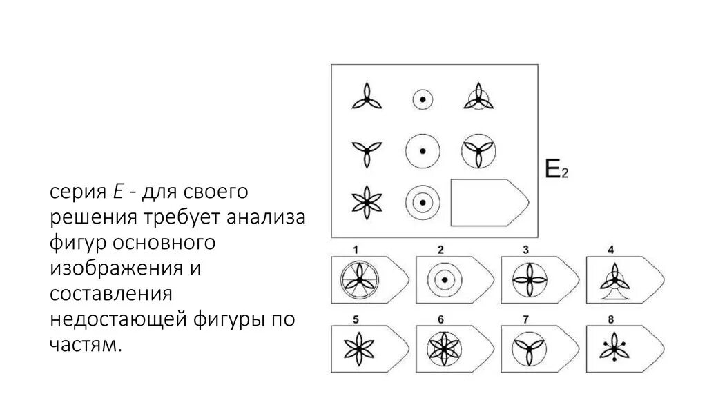 Методика Векслера. Субтест Векслера недостающие детали. Исследование интеллекта по методу д Векслера. Тест Векслера Результаты расшифровка для детей.