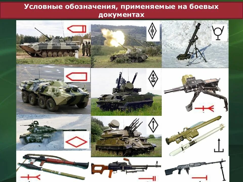 Вооружение и Военная техника. Обозначение на военной технике. Обозначение на военную технику. Знаки на военной технике.