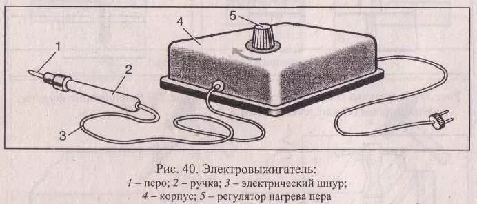 устройство выжигателя. выжигатель узор-1 схема электрическая принципиальная. устройство выжигателя. устройство выжигателя. выжигатель по дереву узор-1 схема.