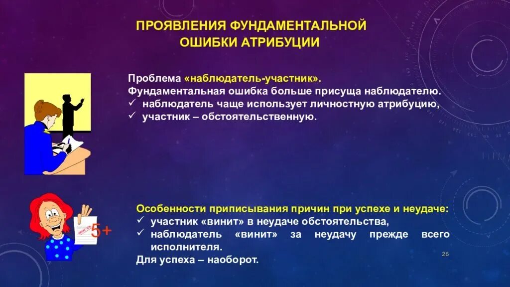 Фундаментальная ошибка атрибуции. Фундаментальная ошибка атрибуции это в психологии. ошибки казуальной атрибуции. ошибки каузальной атрибуции.