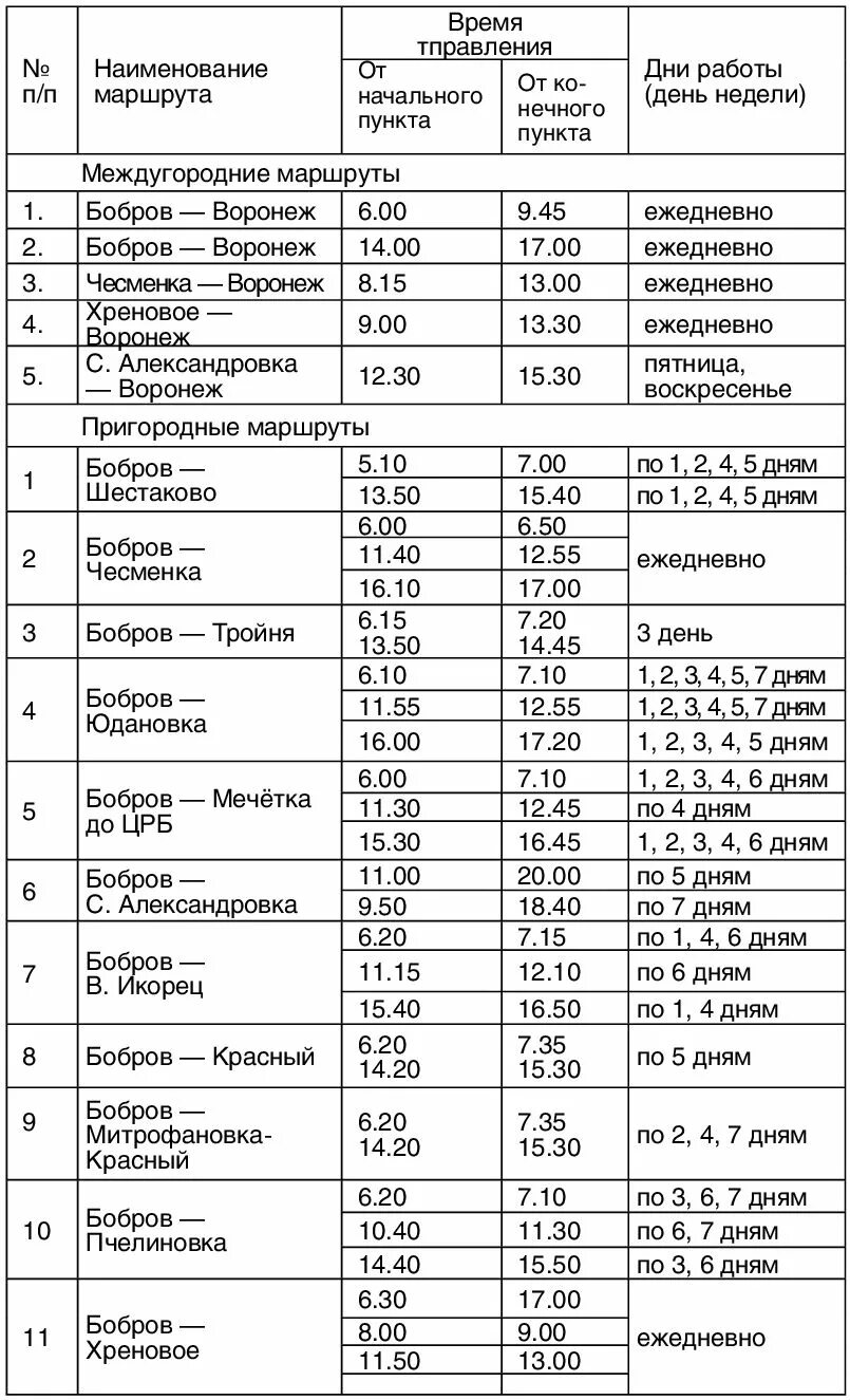 Расписание автобусов воронеж панино. Расписание движения автобуса Бобров Хреновое. Расписание движения автобусов с Воронежа до Боброва. Расписание движения автобусов Воронеж Бобров Хреновое. Автостанция Хреновое Бобровский район расписание автобусов.