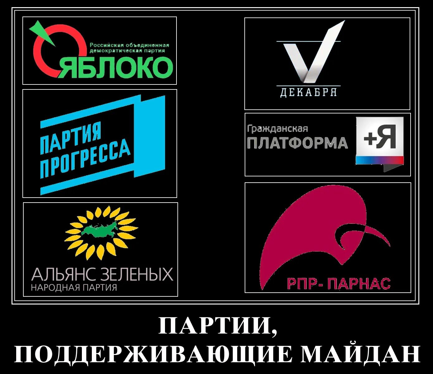 Какую партию поддерживает. Калининградская народная Республика. Парнас партия. Пятая колонна что это. Партии не поддержавшие.
