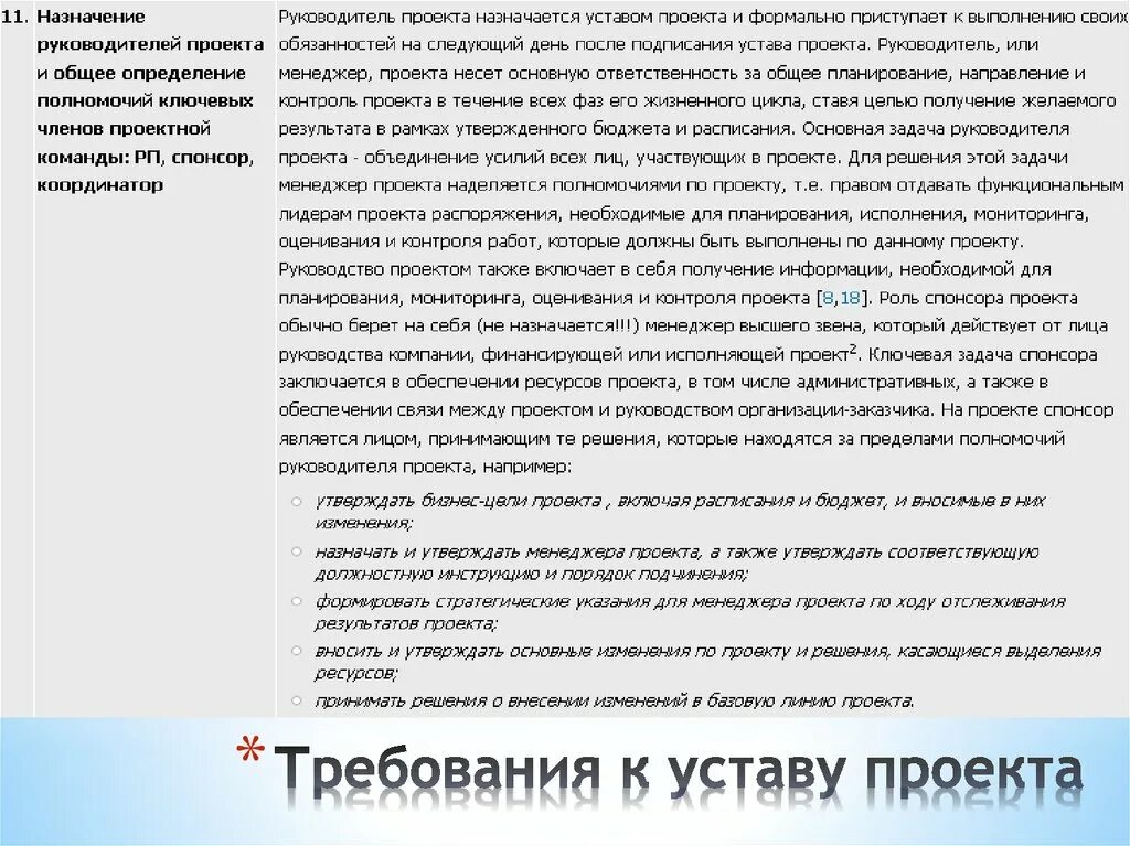 Устав строительного проекта