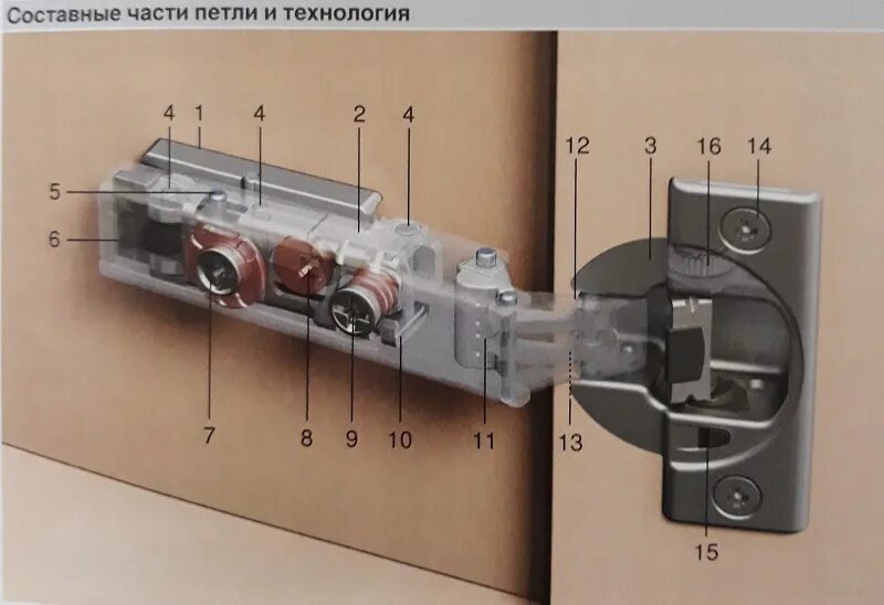 Карточная съемная петля, 40х36 мм, левая, 180 градусов, сталь, в премиальном зол