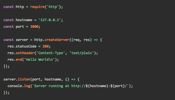 Серверный javascript. Node js код. status code js. node js ui. javascript результат.