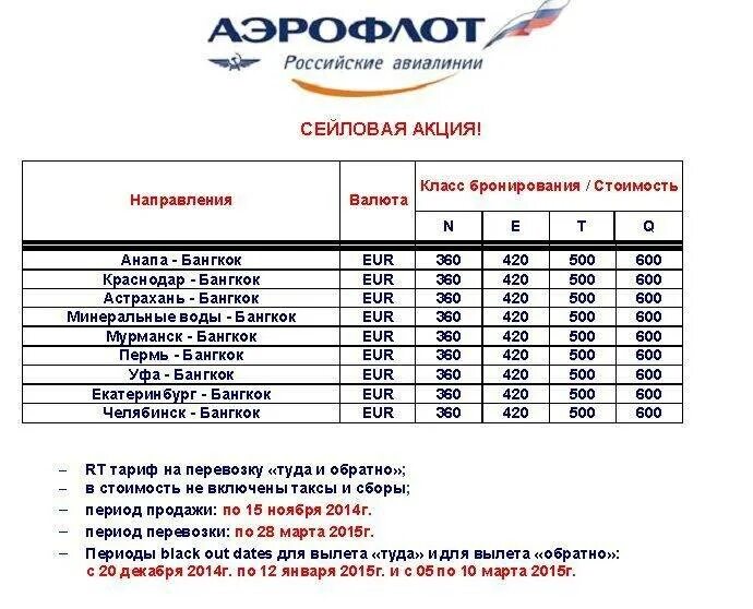 числовой тест shl. классы тарифов в аэрофлоте. тарифы аэрофлота расшифровка. вид тарифа аэрофлот. тариф класс 4.