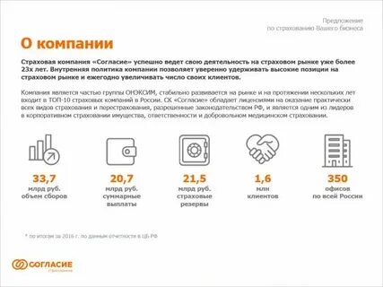 Согласие тарифы