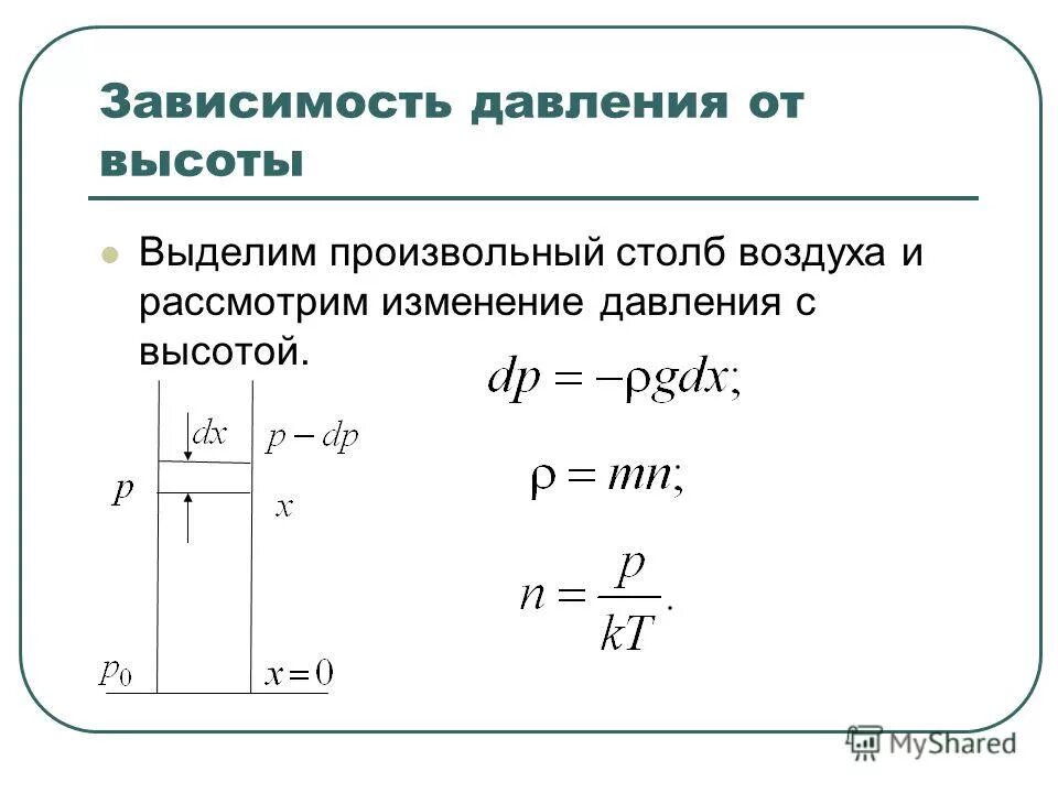 Зависимость давления воздуха от высоты