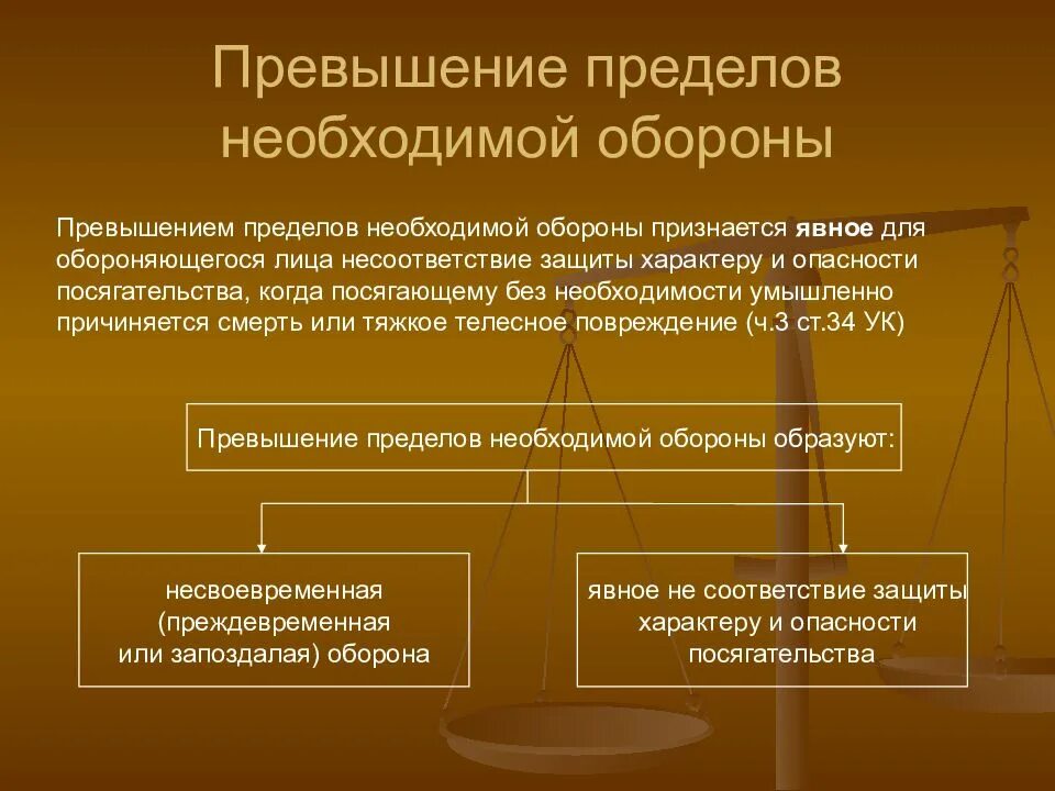 Превышение пределов необходимой обороны. Понятие превышения пределов необходимой обороны.. Случаи превышение пределов необходимой обороны. Повышение пределов необходимой обороны. Превышение полномочий состав