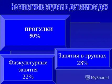 2 случая