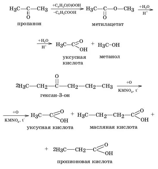 Цепочки реакций с альдегидами и кетонами. Окисление альдегидов. Реакции окисления альдегидов и кетонов. Реакция восстановления кетонов + h2.