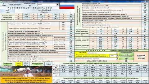 Снип 47.13330 2016