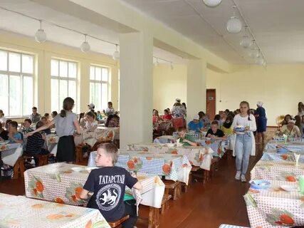 Лагеря удмуртской республики