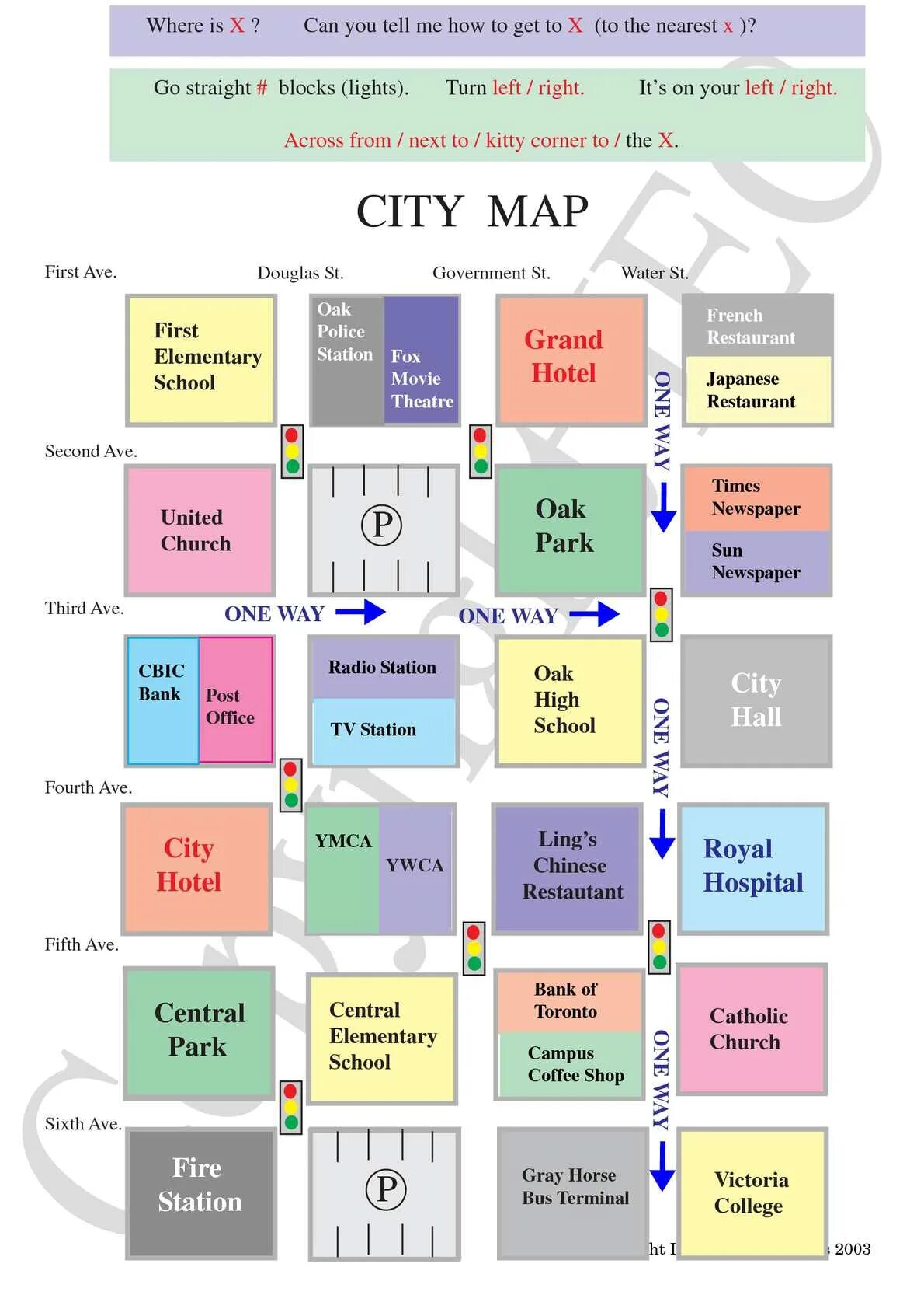 How can i get this. Карта how can i get to. Giving Directions ESL. Asking and giving Directions Worksheets. Giving Directions Map.