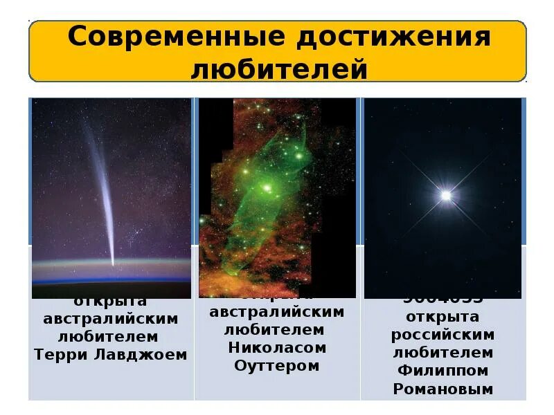 Достижения в астрономии. Достижения современной астрономии. открытия в астрономии 21 века. открытие в 21 веке в астрономии. события 21 века астрономия.