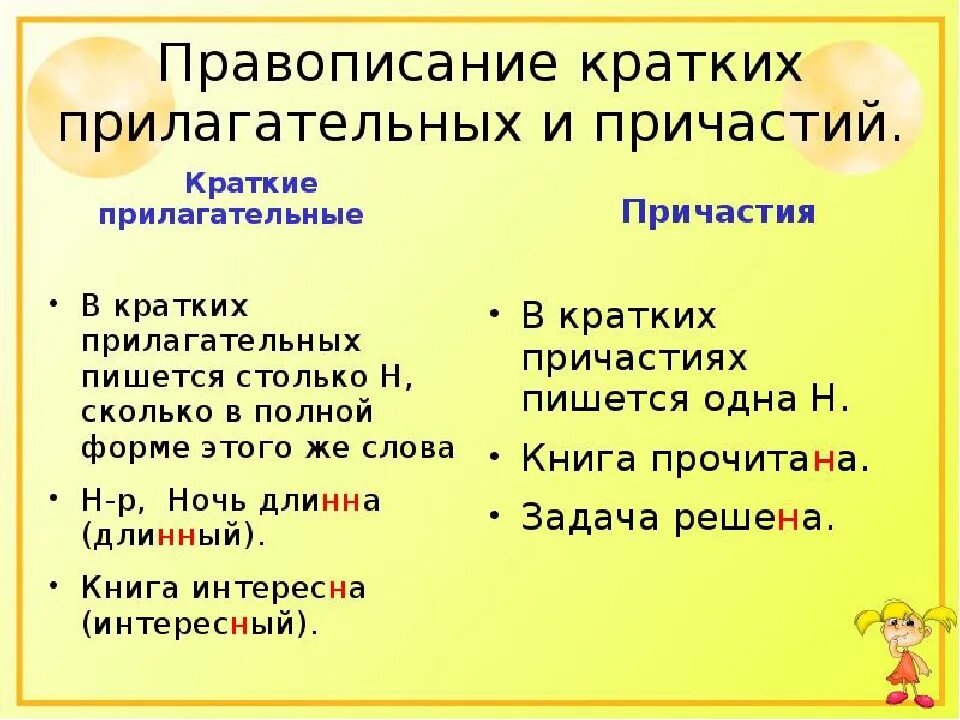 Как отличить краткие. Краткие прилагательные и причастия. Н В кратких прилагательных и причастиях. Краткое Причастие и краткое прилагательное. Правописание н в кратких причастиях.