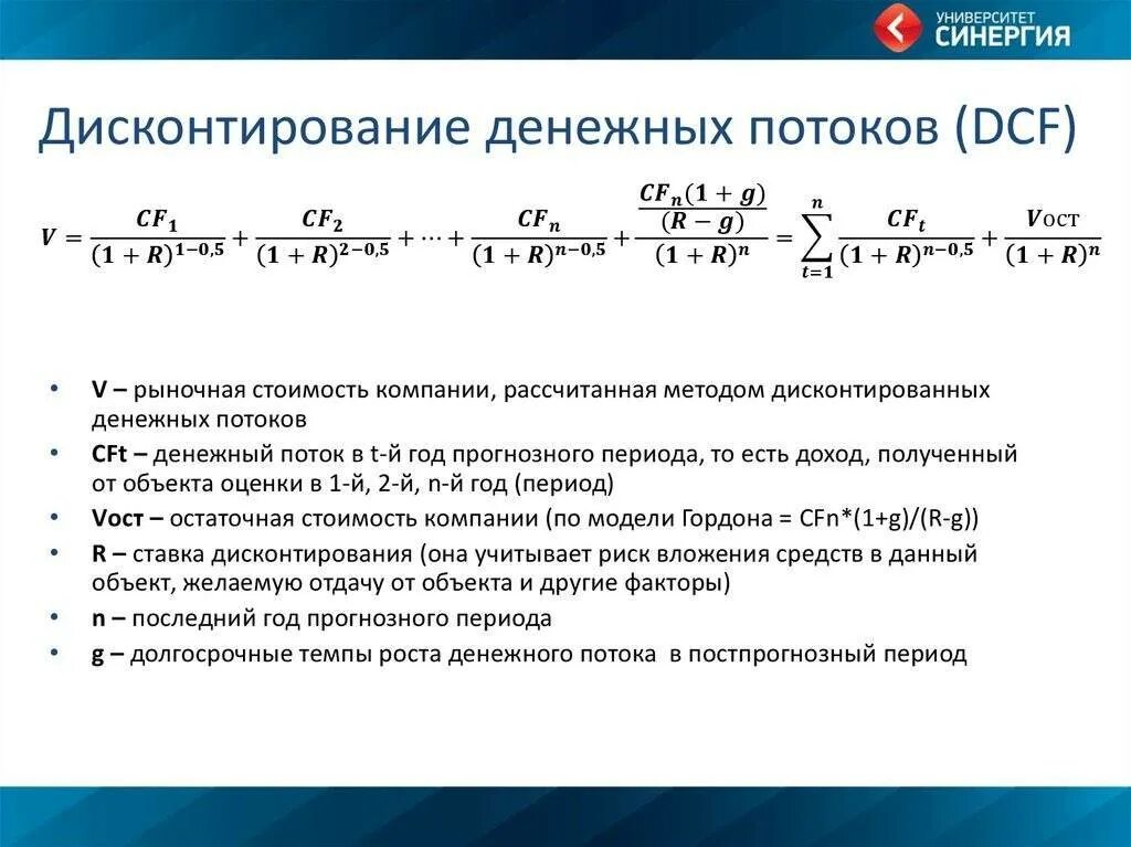 Дисконтирование доходного подхода