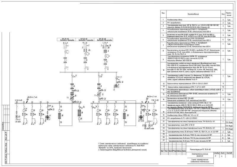 Расшифровка подстанций. Схема подстанции 35/6 кв. ПС 110/35/6 кв схема. Схемы ПС 35-110кв. Однолинейная схема электроснабжения ПС 35кв.
