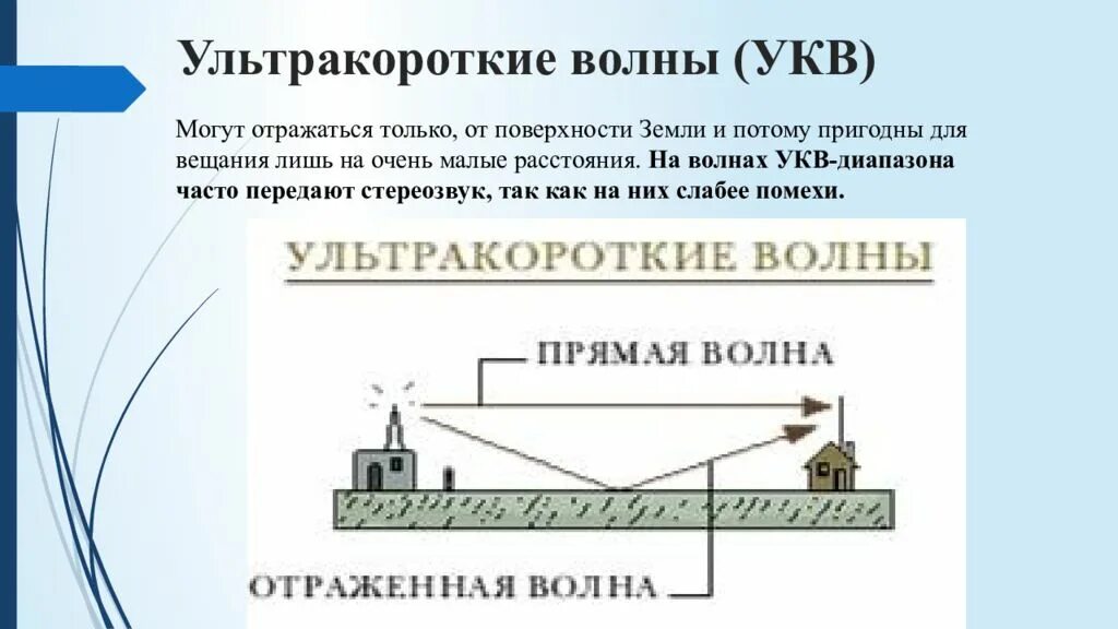 Радиоволны движение первых